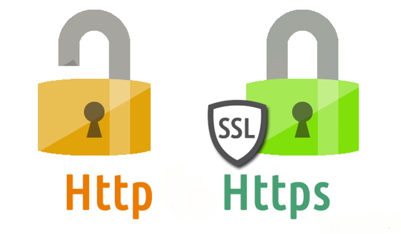 Imagem de destaque de Fantástico, como assim site falso não tem o cadeado? | Security Thoughts | Medium